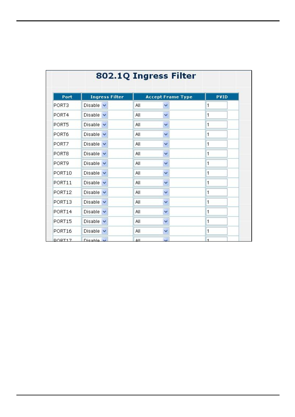 2 802.1q ingress filter | PLANET FGSW-2620VM User Manual | Page 47 / 96