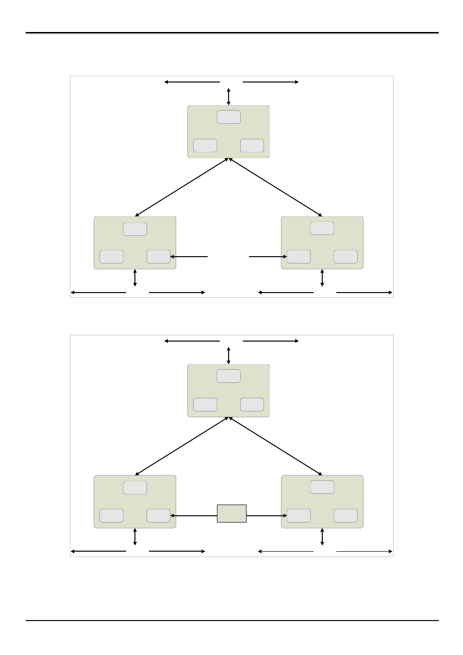 PLANET FGSW-2620VM User Manual | Page 53 / 96