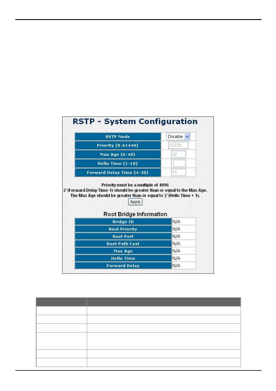 1 system configuration | PLANET FGSW-2620VM User Manual | Page 54 / 96