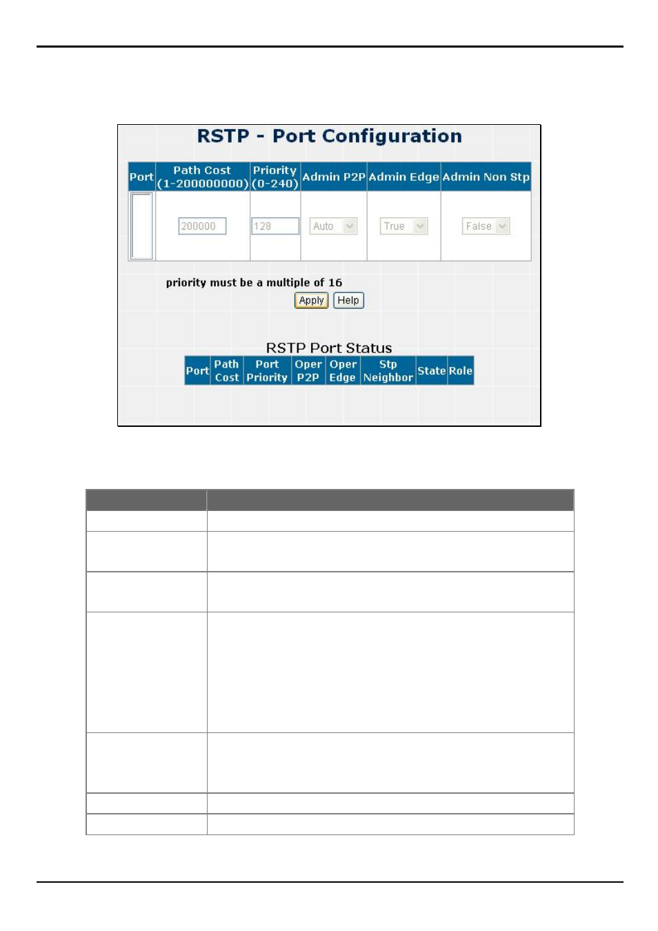 2 per port configuration | PLANET FGSW-2620VM User Manual | Page 55 / 96