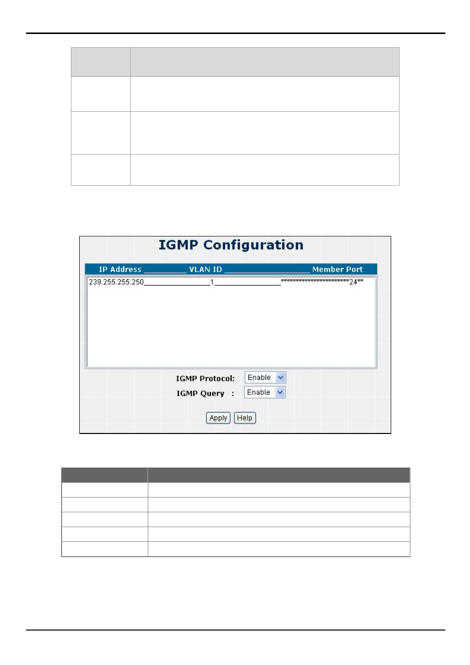 PLANET FGSW-2620VM User Manual | Page 58 / 96