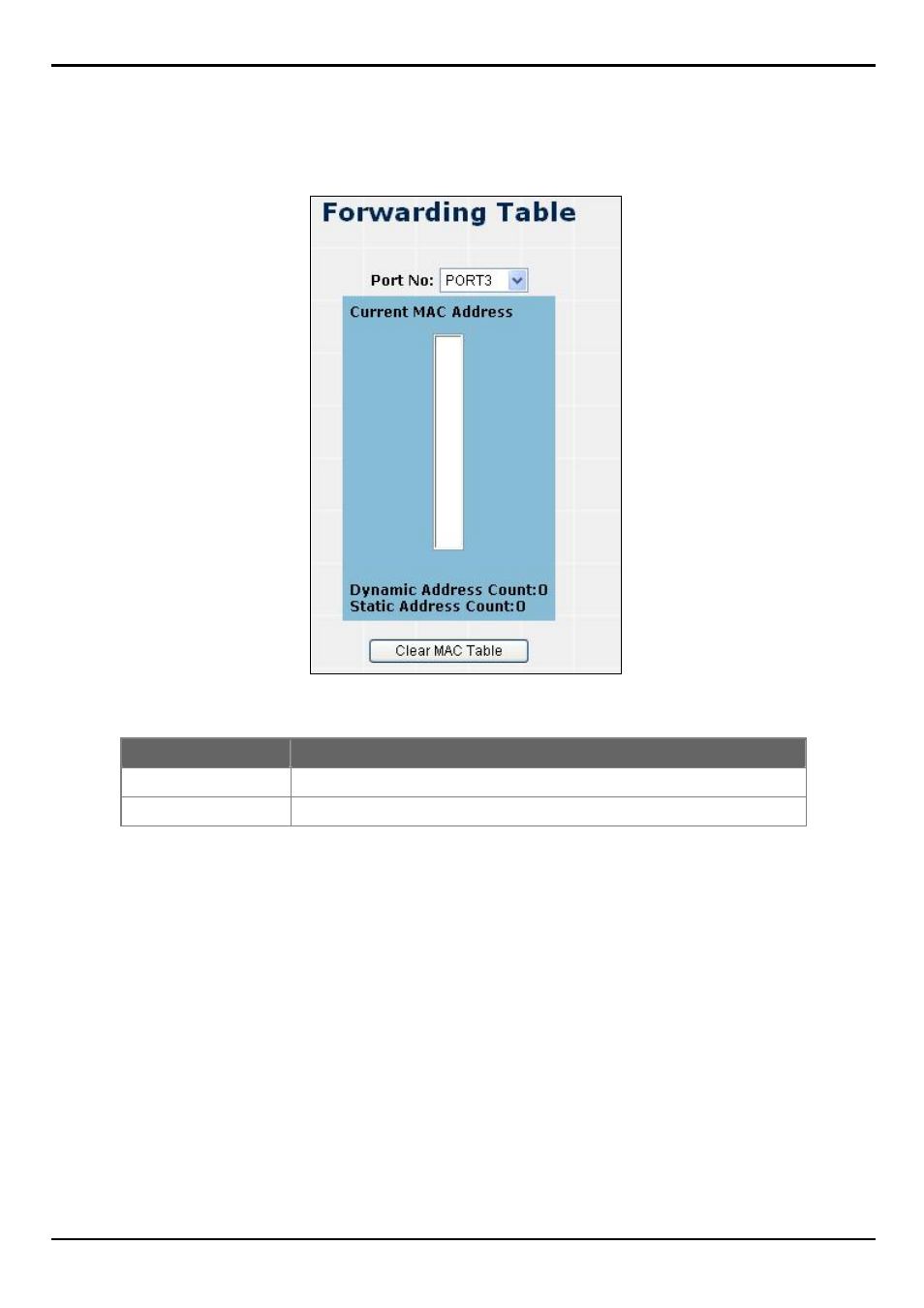 4 forwarding table | PLANET FGSW-2620VM User Manual | Page 59 / 96