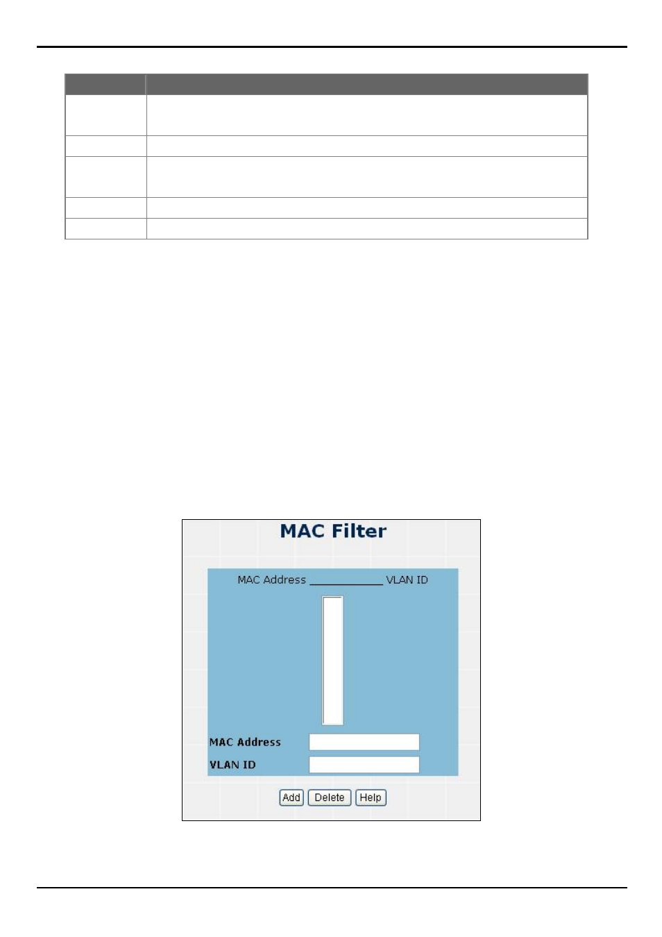 4 mac filter | PLANET FGSW-2620VM User Manual | Page 76 / 96