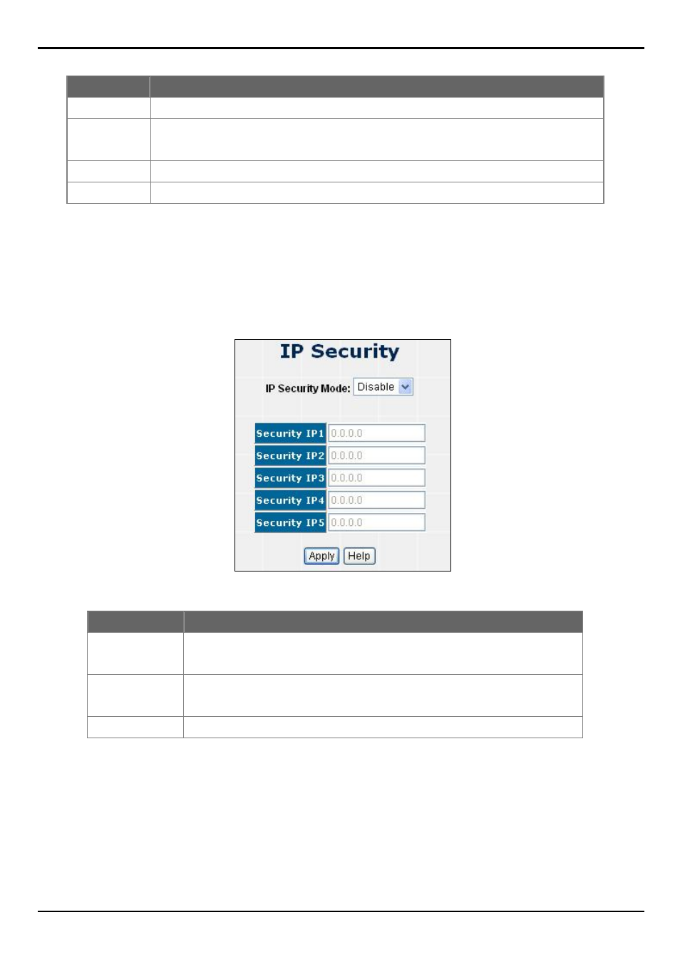 5 ip secuity | PLANET FGSW-2620VM User Manual | Page 77 / 96