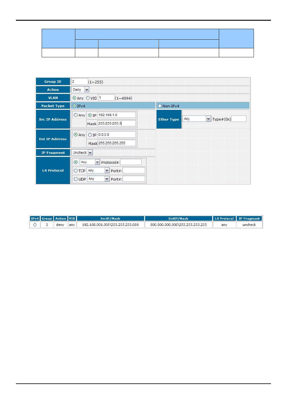 PLANET FGSW-2620VM User Manual | Page 88 / 96