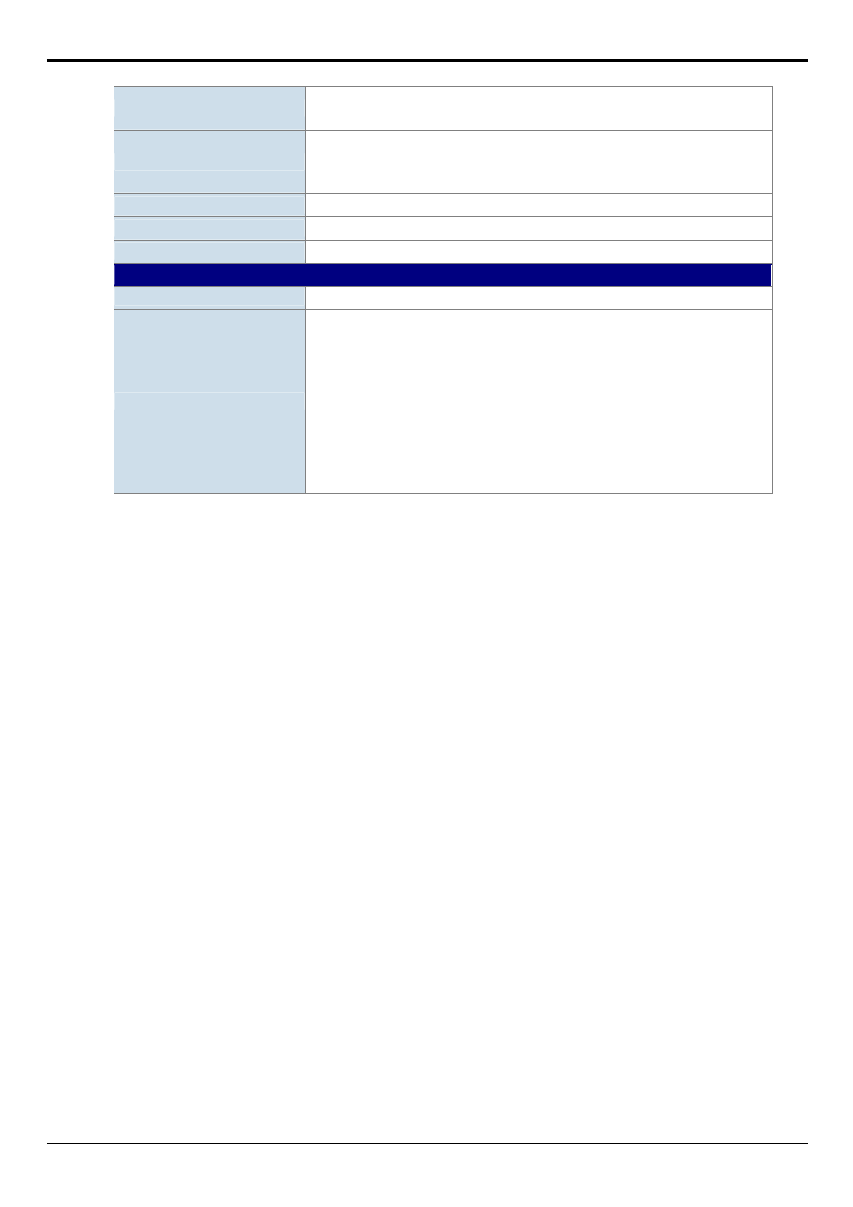 PLANET FGSW-2620VM User Manual | Page 9 / 96