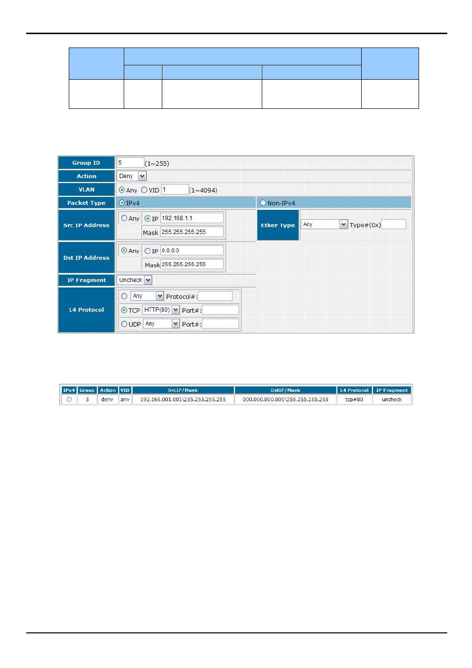 PLANET FGSW-2620VM User Manual | Page 92 / 96