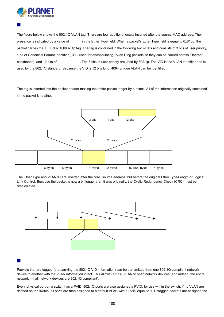 PLANET FGSW-2840 User Manual | Page 100 / 263