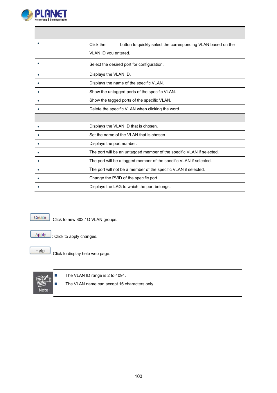 PLANET FGSW-2840 User Manual | Page 103 / 263