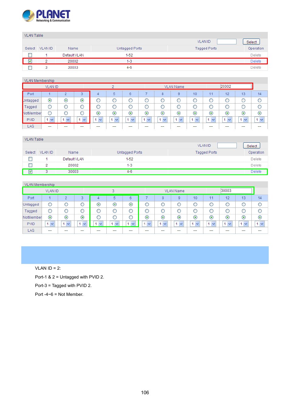 PLANET FGSW-2840 User Manual | Page 106 / 263