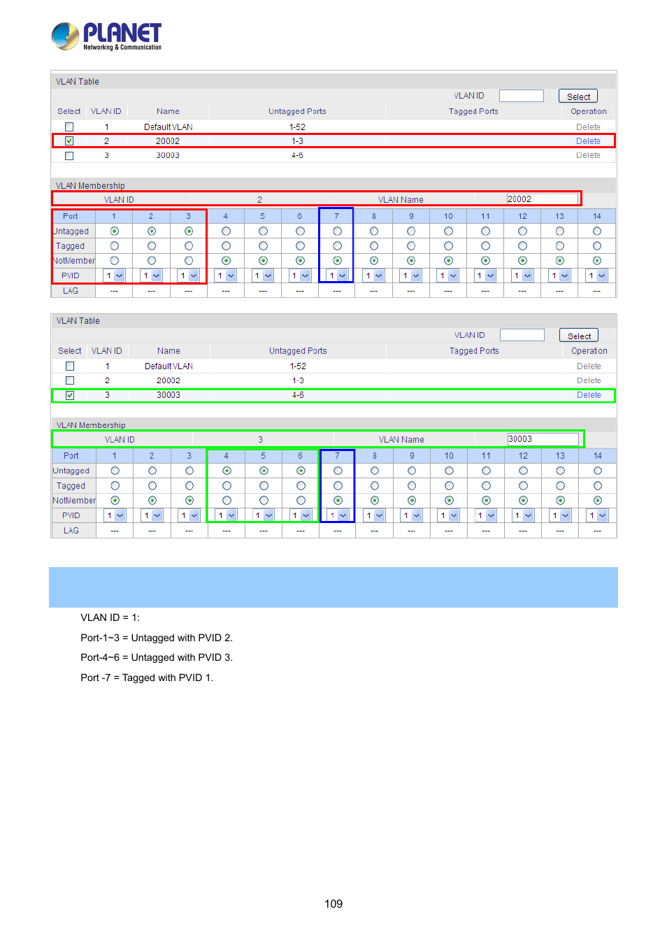PLANET FGSW-2840 User Manual | Page 109 / 263