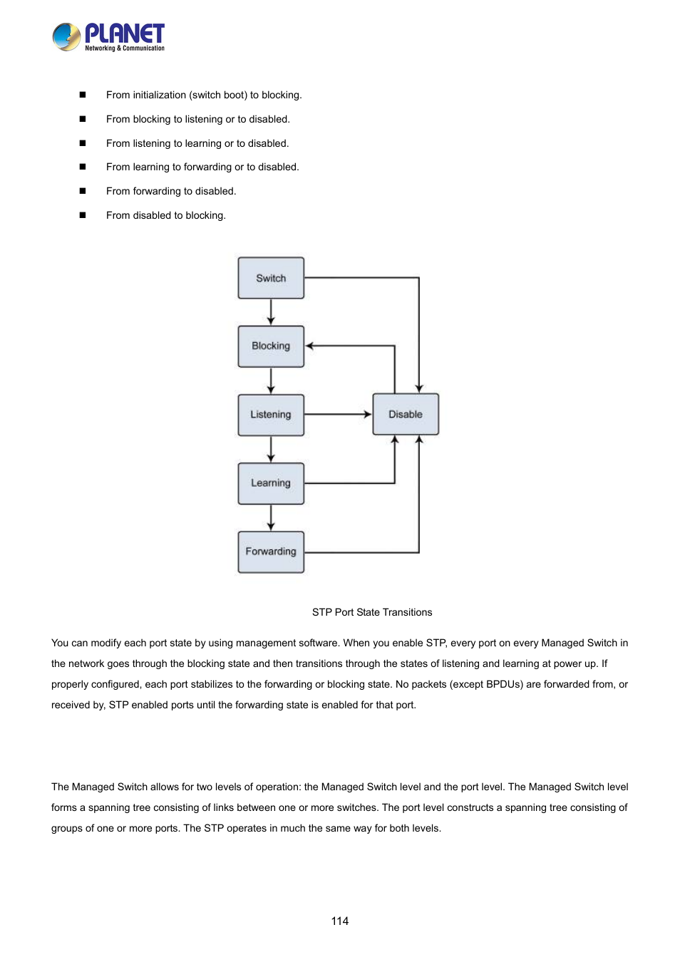 PLANET FGSW-2840 User Manual | Page 114 / 263