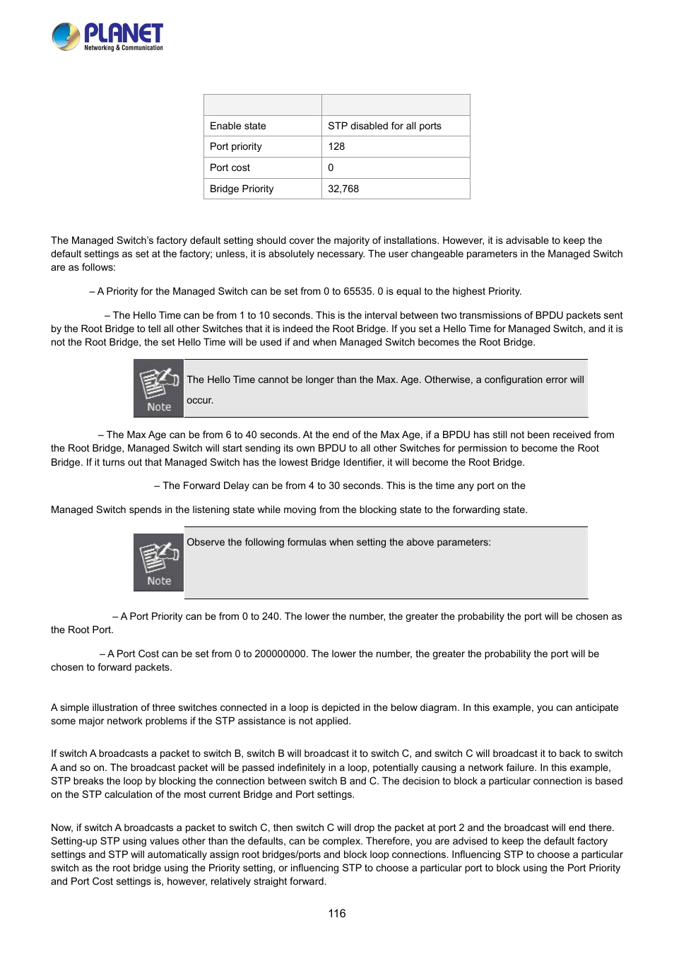 PLANET FGSW-2840 User Manual | Page 116 / 263