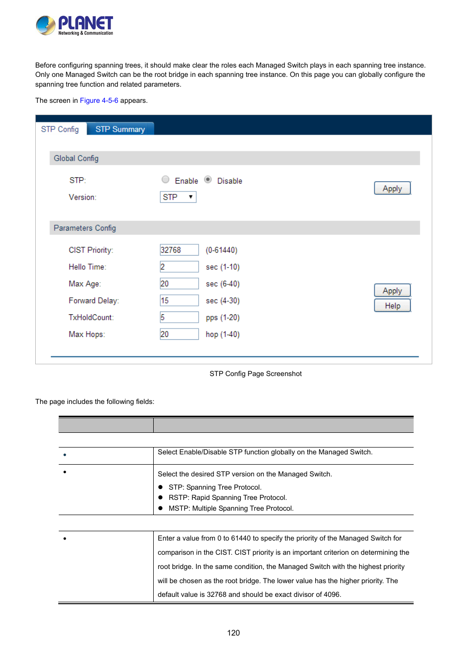 1 stp config | PLANET FGSW-2840 User Manual | Page 120 / 263