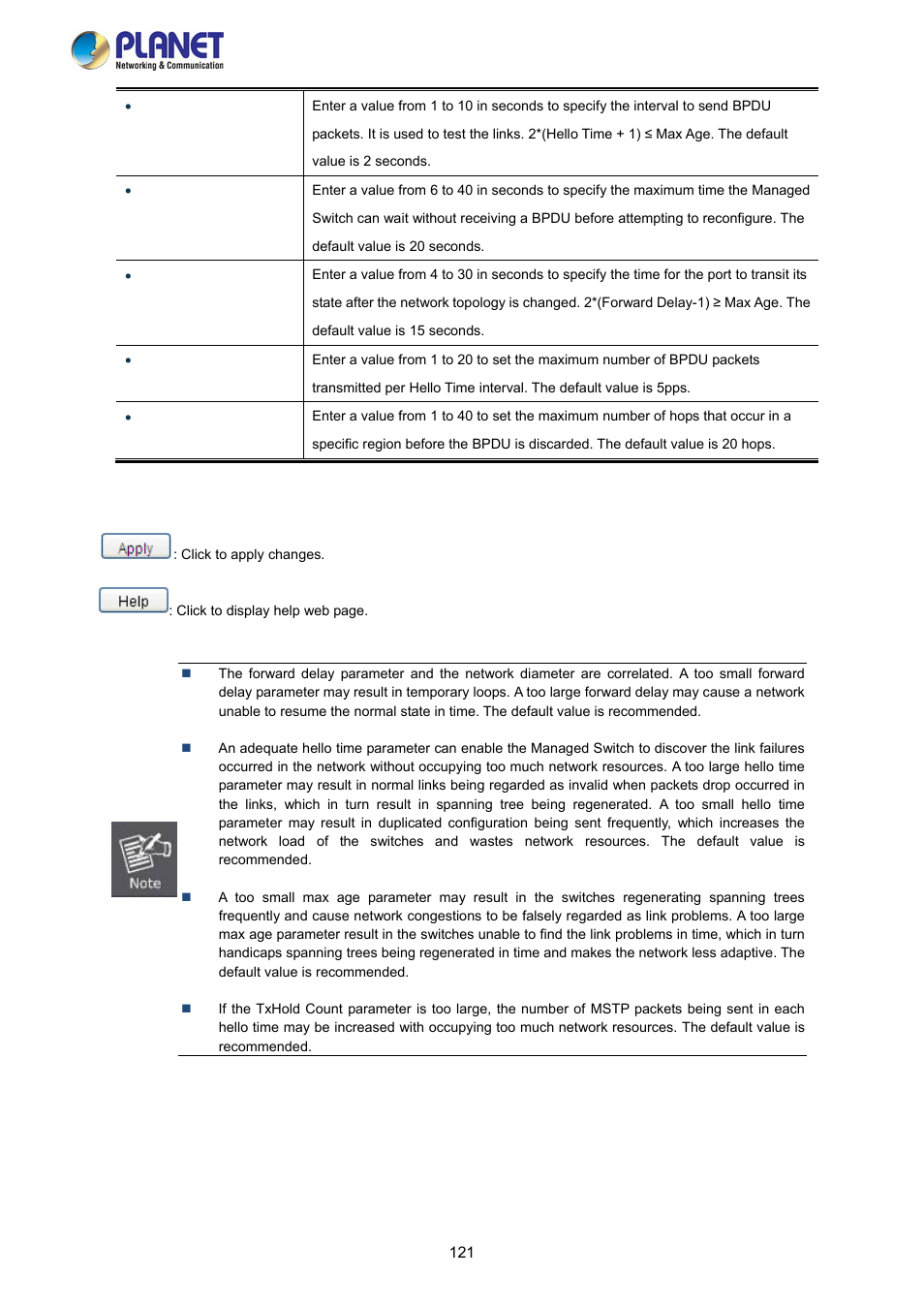 PLANET FGSW-2840 User Manual | Page 121 / 263