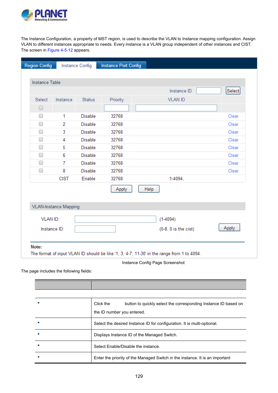 2 instance config | PLANET FGSW-2840 User Manual | Page 129 / 263