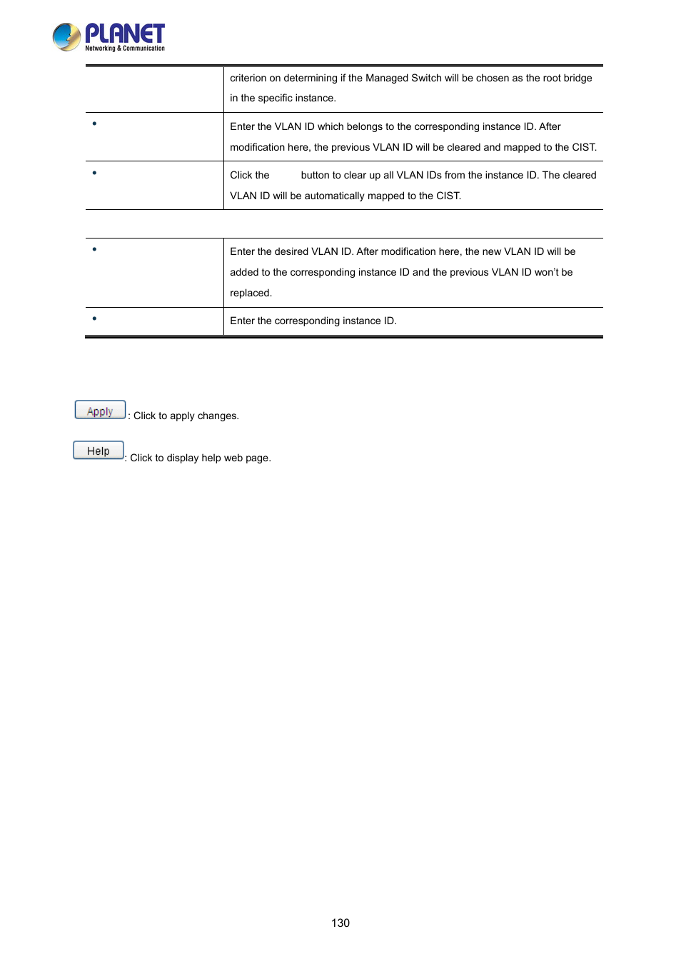 PLANET FGSW-2840 User Manual | Page 130 / 263