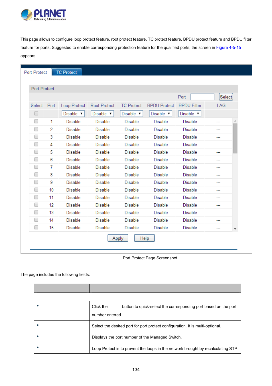 1 port protect | PLANET FGSW-2840 User Manual | Page 134 / 263