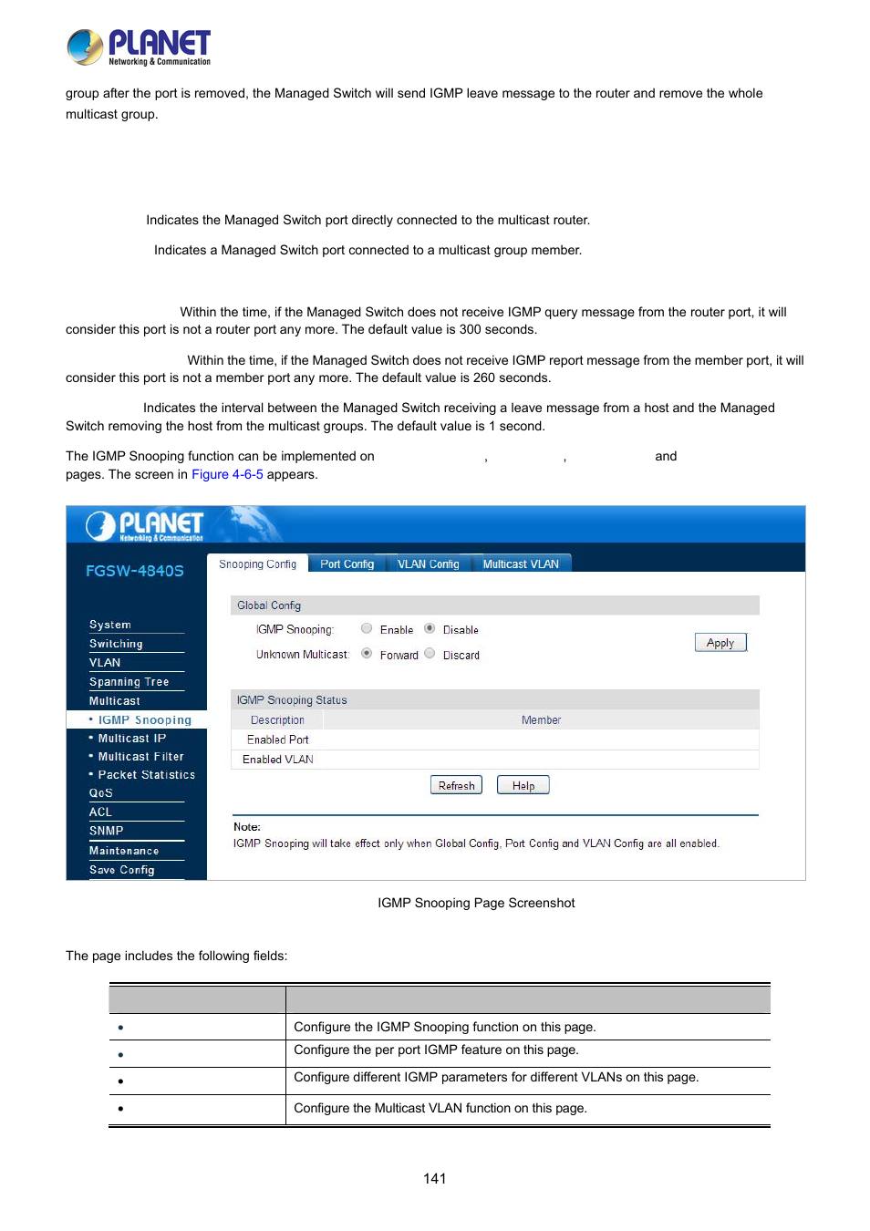 PLANET FGSW-2840 User Manual | Page 141 / 263