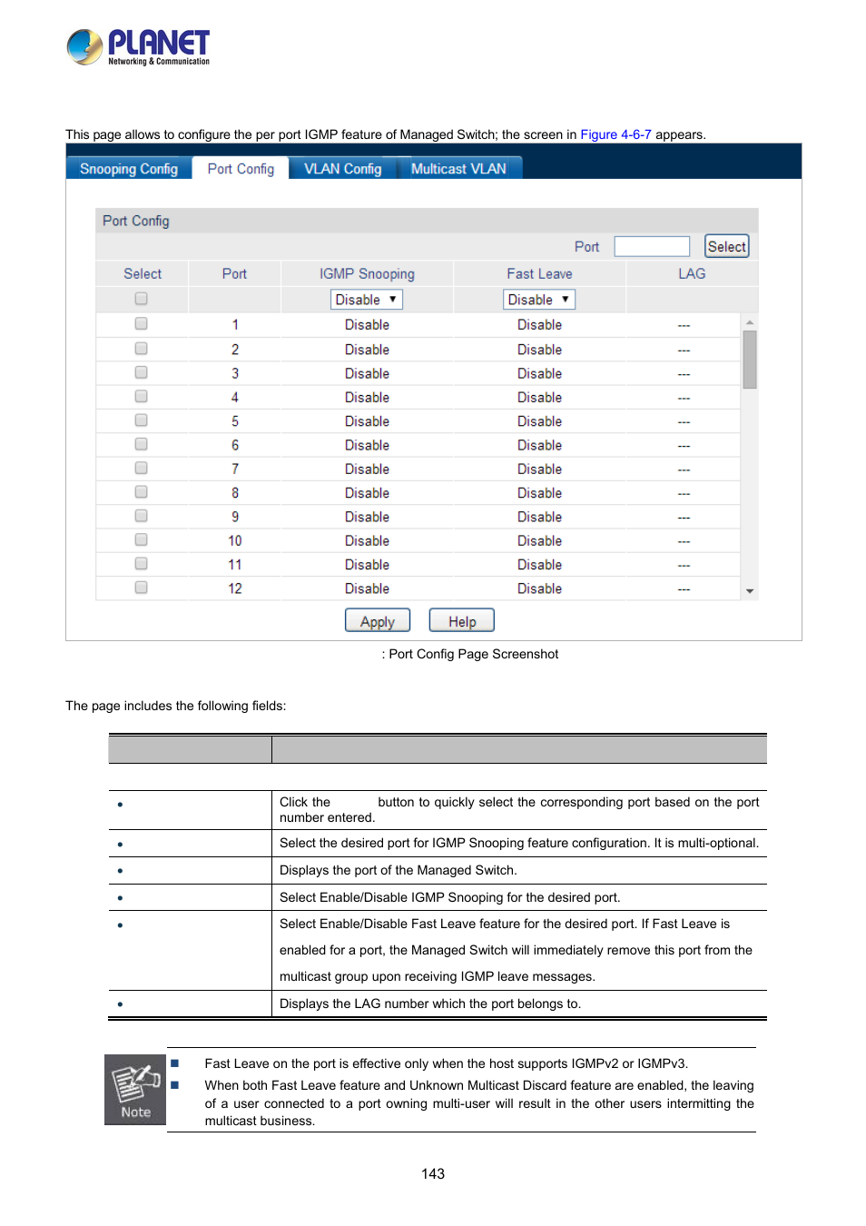 2 port config | PLANET FGSW-2840 User Manual | Page 143 / 263