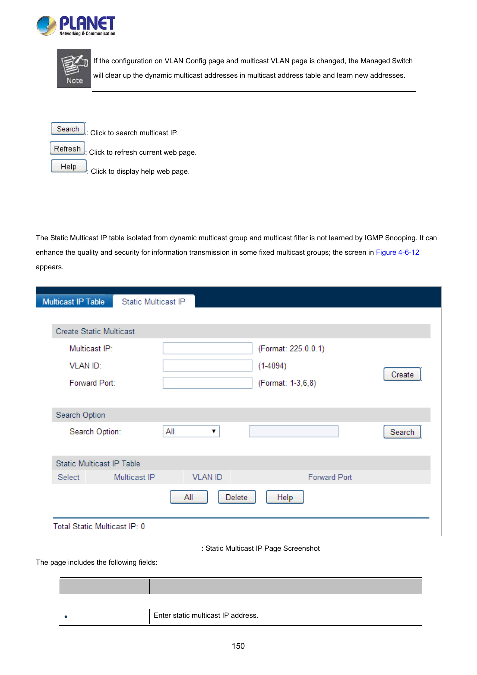 2 static multicast ip | PLANET FGSW-2840 User Manual | Page 150 / 263