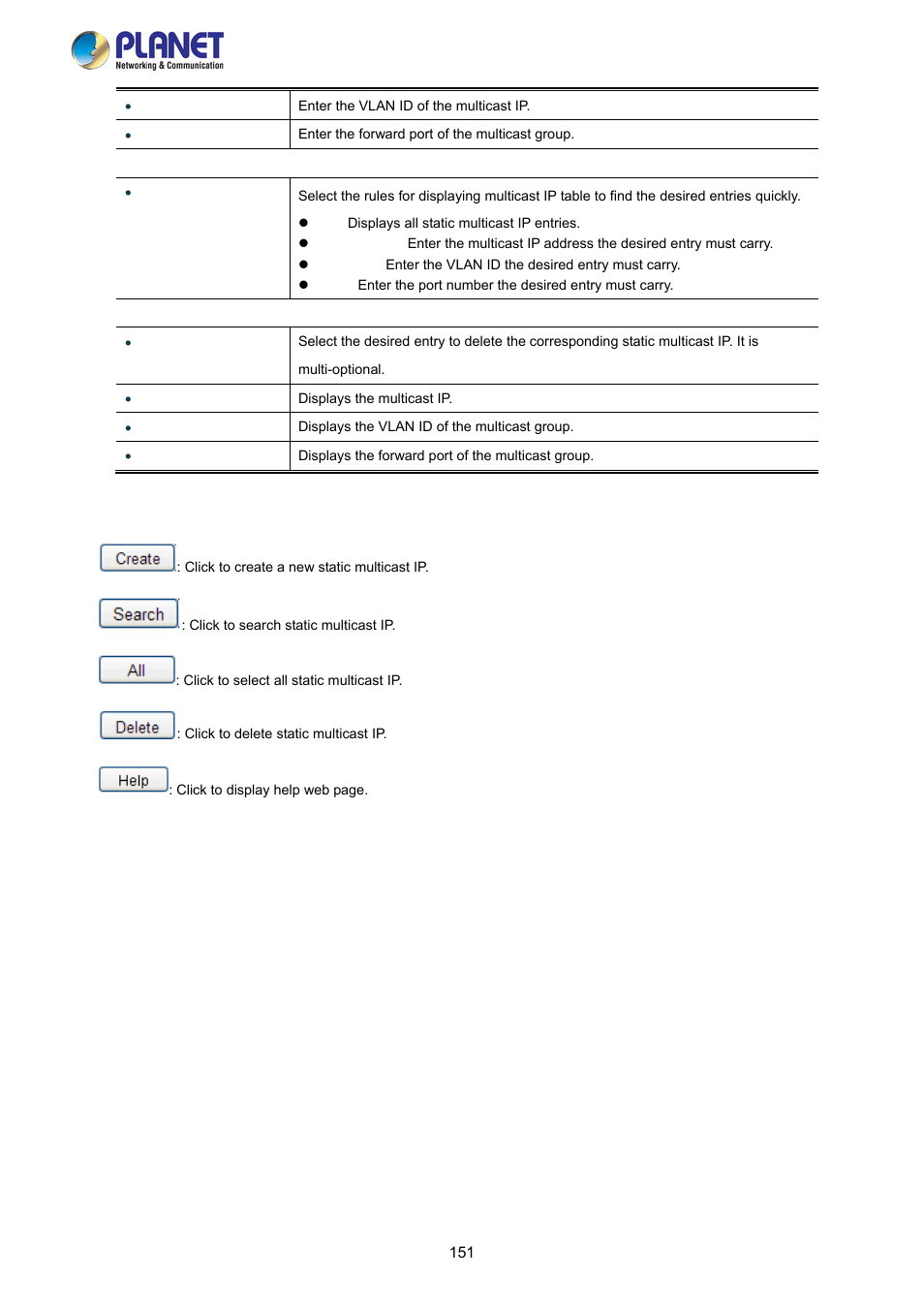 PLANET FGSW-2840 User Manual | Page 151 / 263