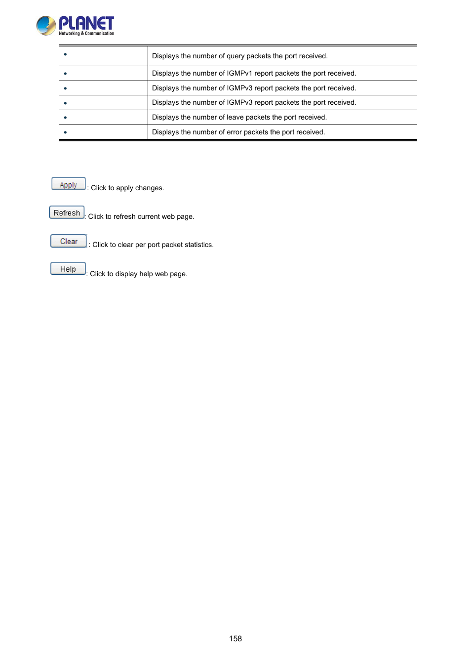 PLANET FGSW-2840 User Manual | Page 158 / 263