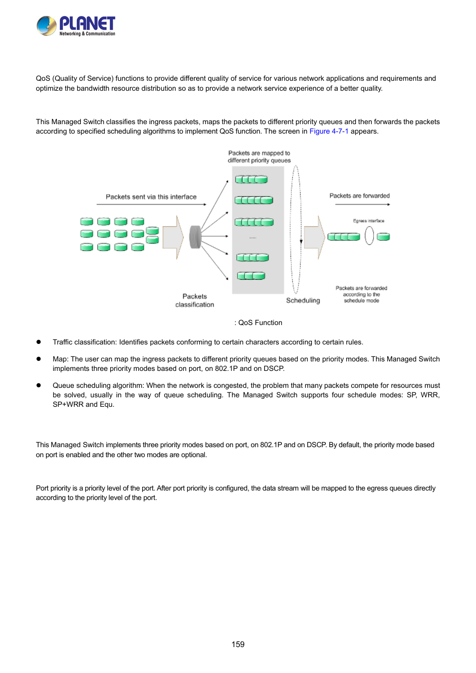 7 qos | PLANET FGSW-2840 User Manual | Page 159 / 263