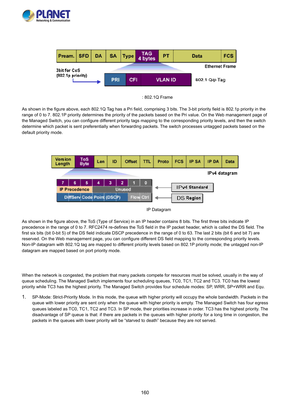 PLANET FGSW-2840 User Manual | Page 160 / 263