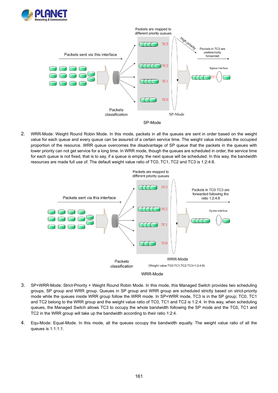PLANET FGSW-2840 User Manual | Page 161 / 263