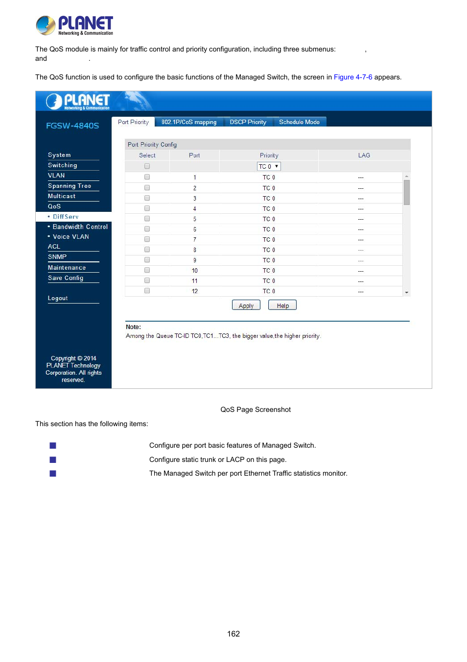 PLANET FGSW-2840 User Manual | Page 162 / 263