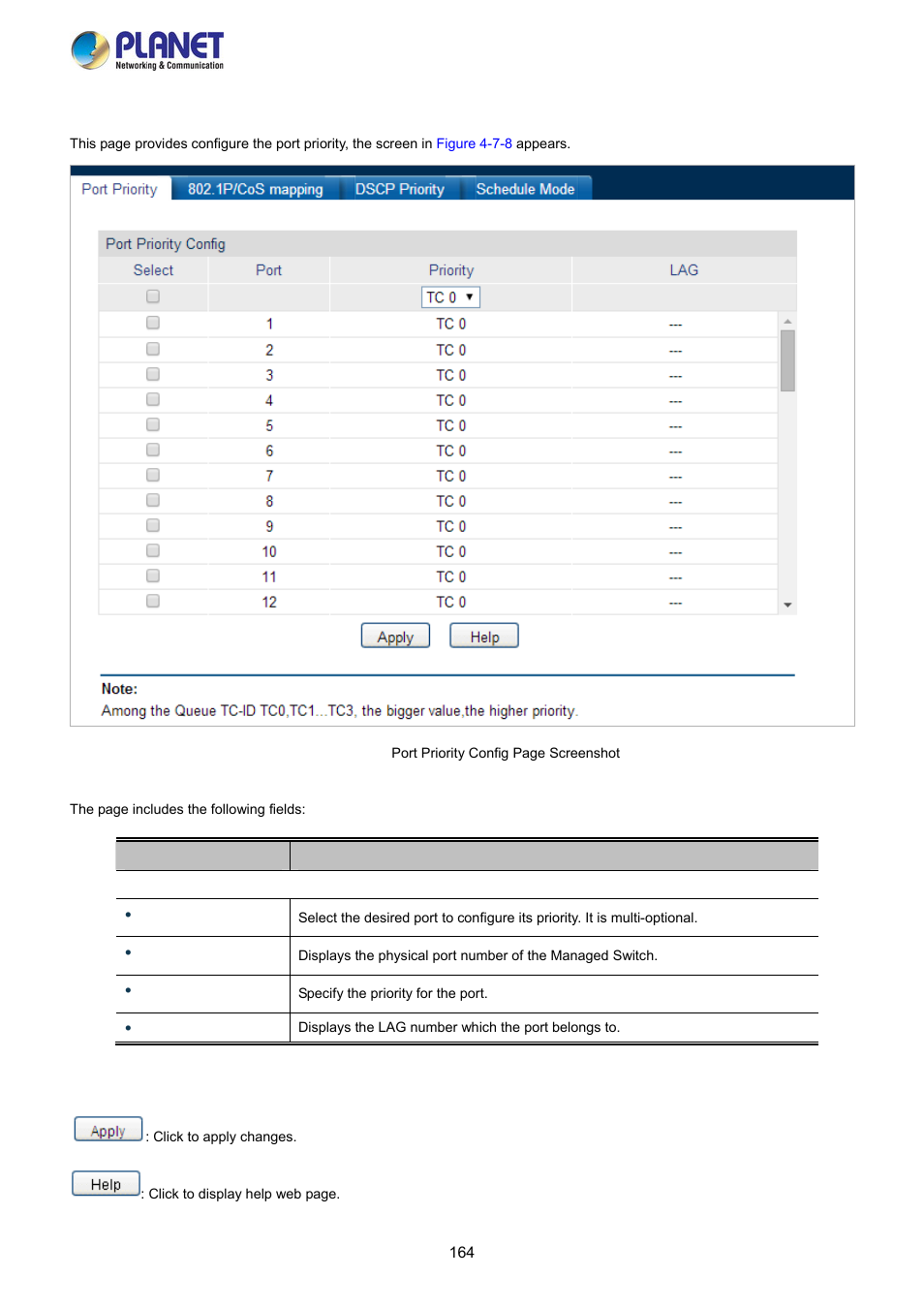 1 port priority | PLANET FGSW-2840 User Manual | Page 164 / 263