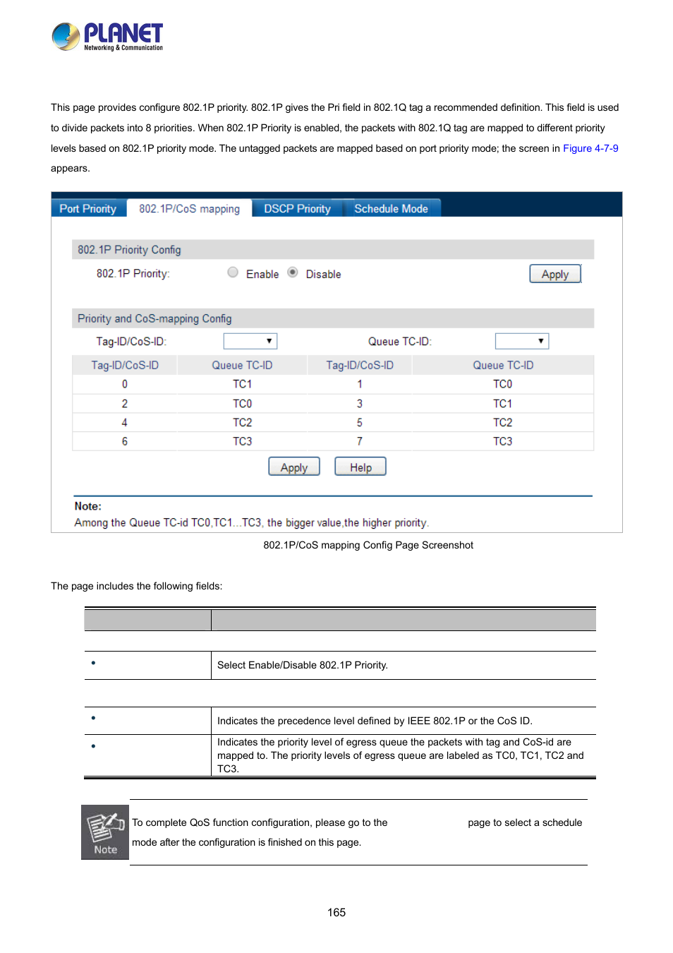 2 802.1p/cos mapping | PLANET FGSW-2840 User Manual | Page 165 / 263