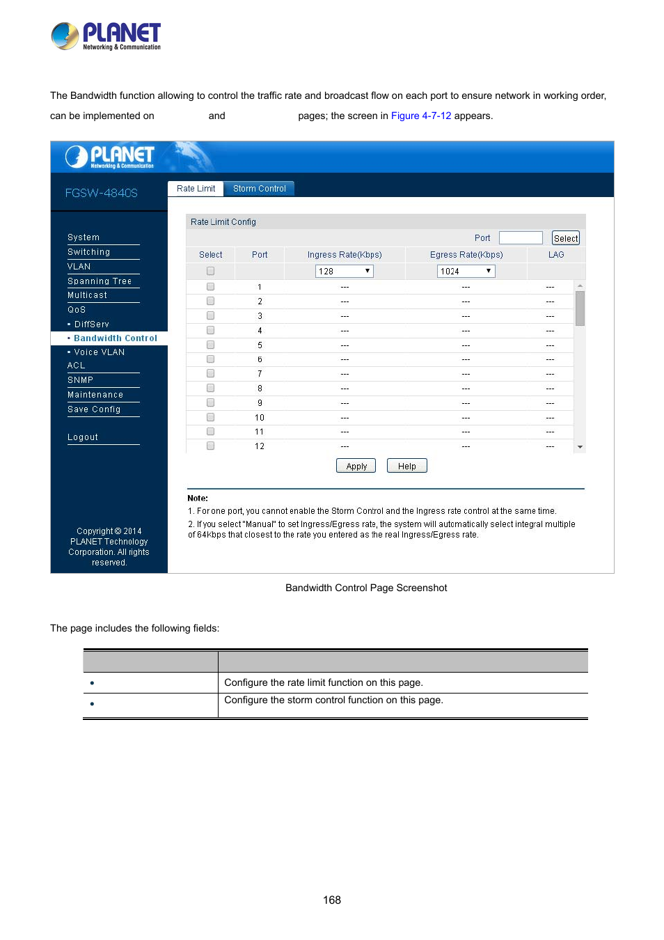 2 bandwidth control | PLANET FGSW-2840 User Manual | Page 168 / 263