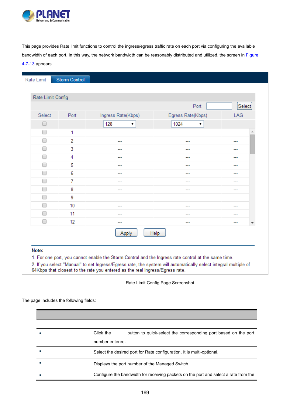 1 rate limit | PLANET FGSW-2840 User Manual | Page 169 / 263