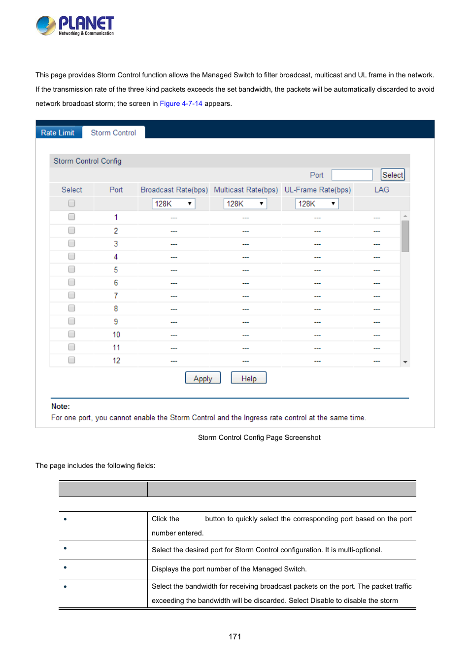 2 storm control | PLANET FGSW-2840 User Manual | Page 171 / 263