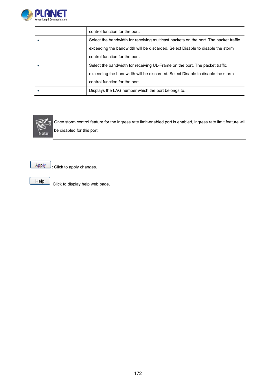 PLANET FGSW-2840 User Manual | Page 172 / 263