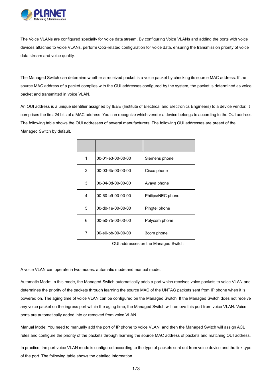 3 voice vlan | PLANET FGSW-2840 User Manual | Page 173 / 263