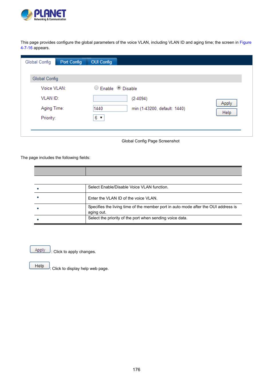 1 global config | PLANET FGSW-2840 User Manual | Page 176 / 263