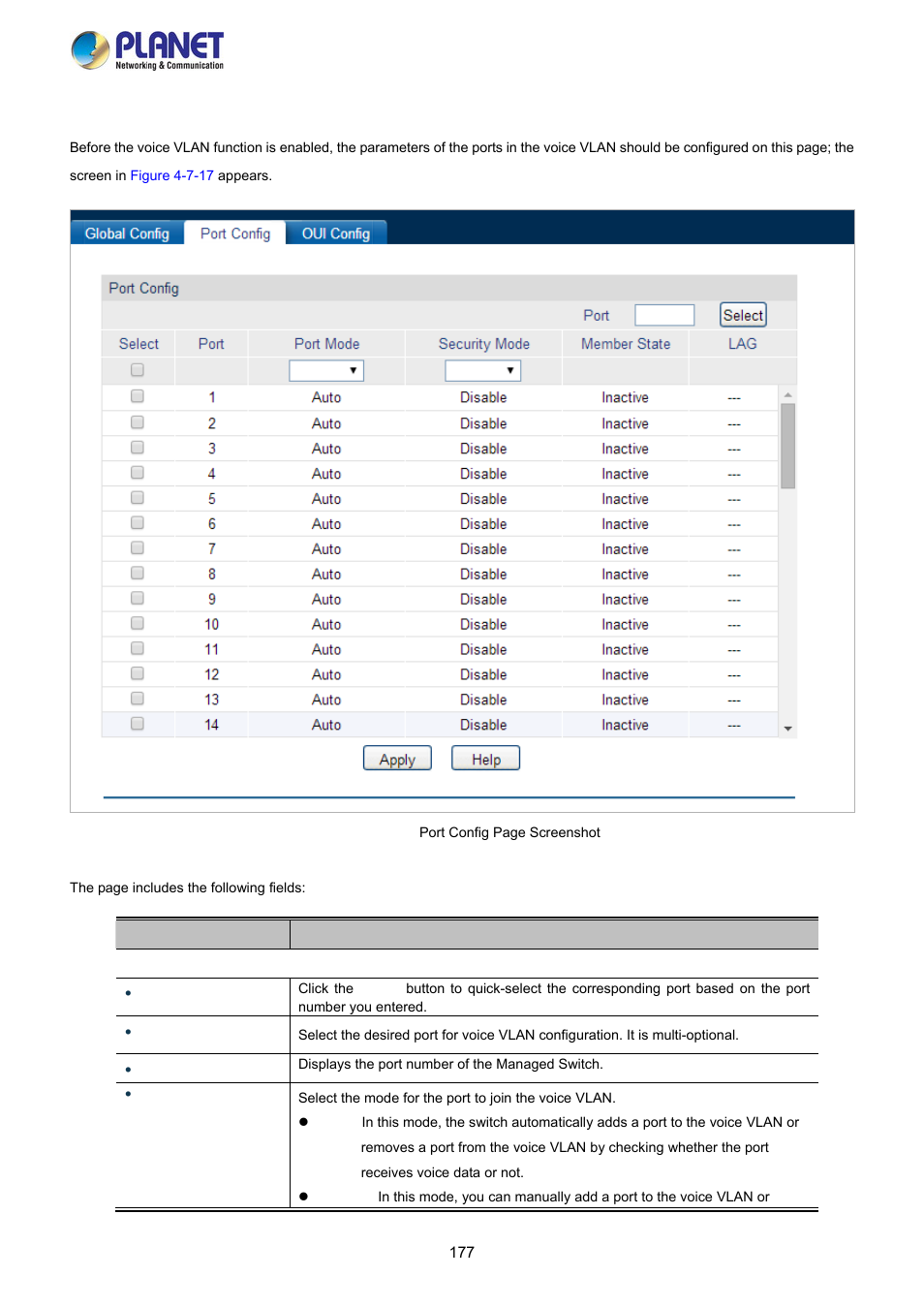 2 port config | PLANET FGSW-2840 User Manual | Page 177 / 263