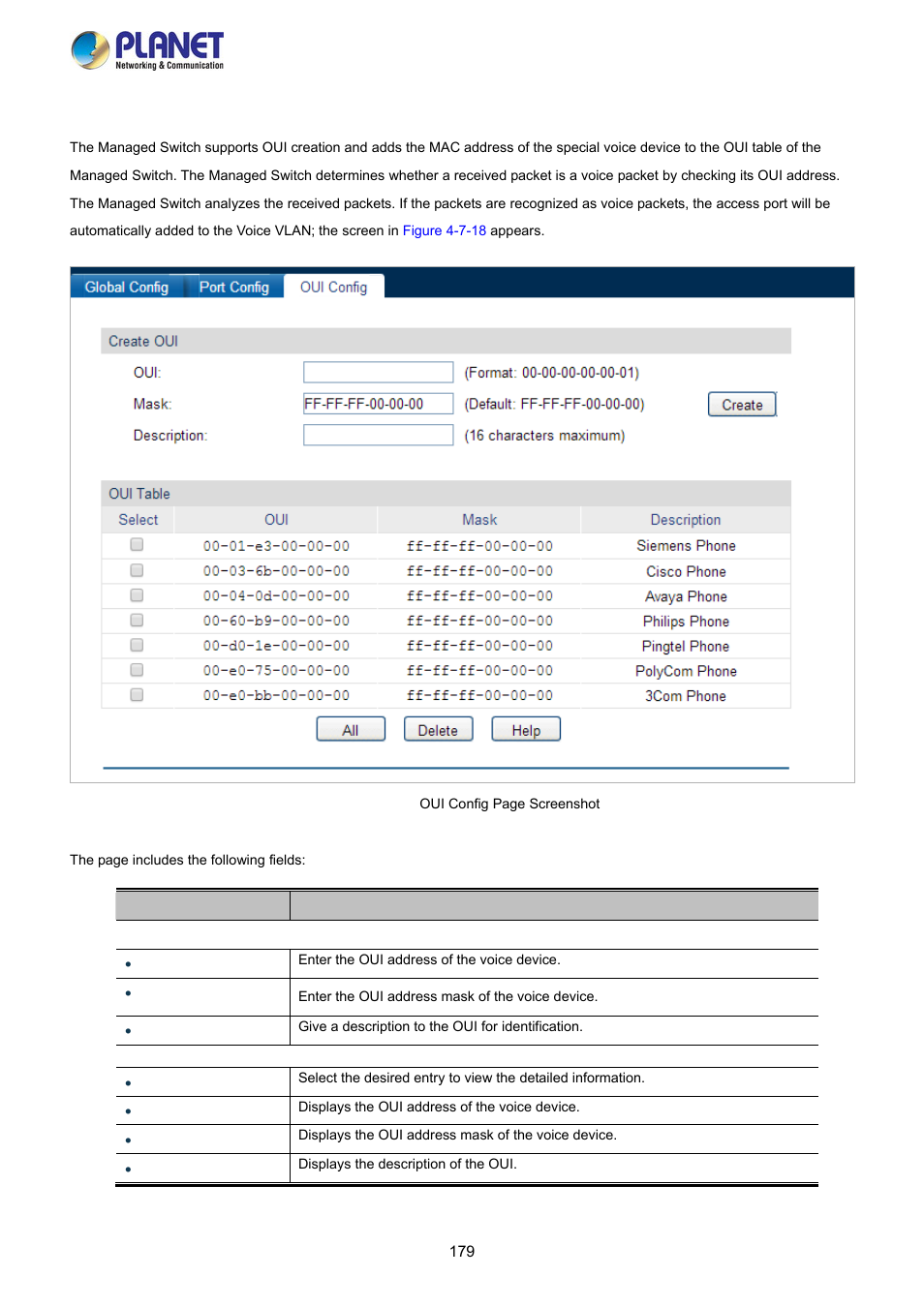 3 oui config | PLANET FGSW-2840 User Manual | Page 179 / 263