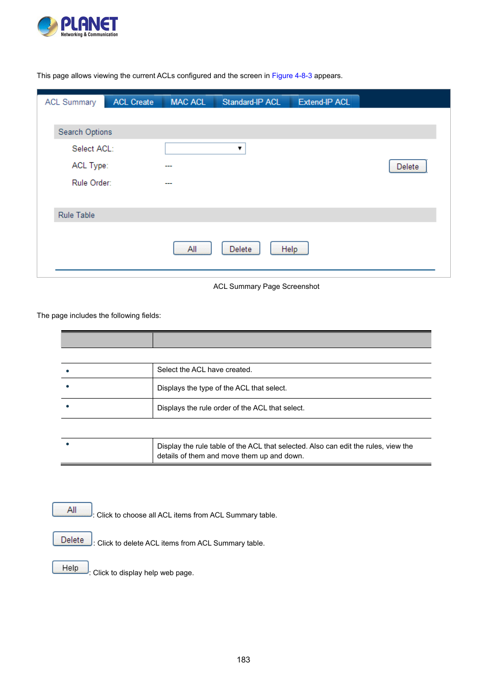 1 acl summary | PLANET FGSW-2840 User Manual | Page 183 / 263