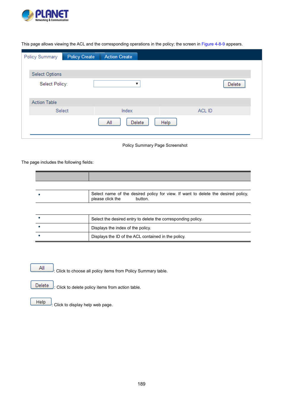 1 policy summary | PLANET FGSW-2840 User Manual | Page 189 / 263