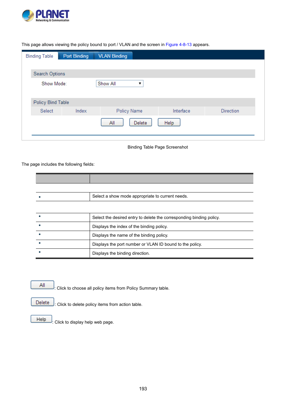 1 binding table | PLANET FGSW-2840 User Manual | Page 193 / 263