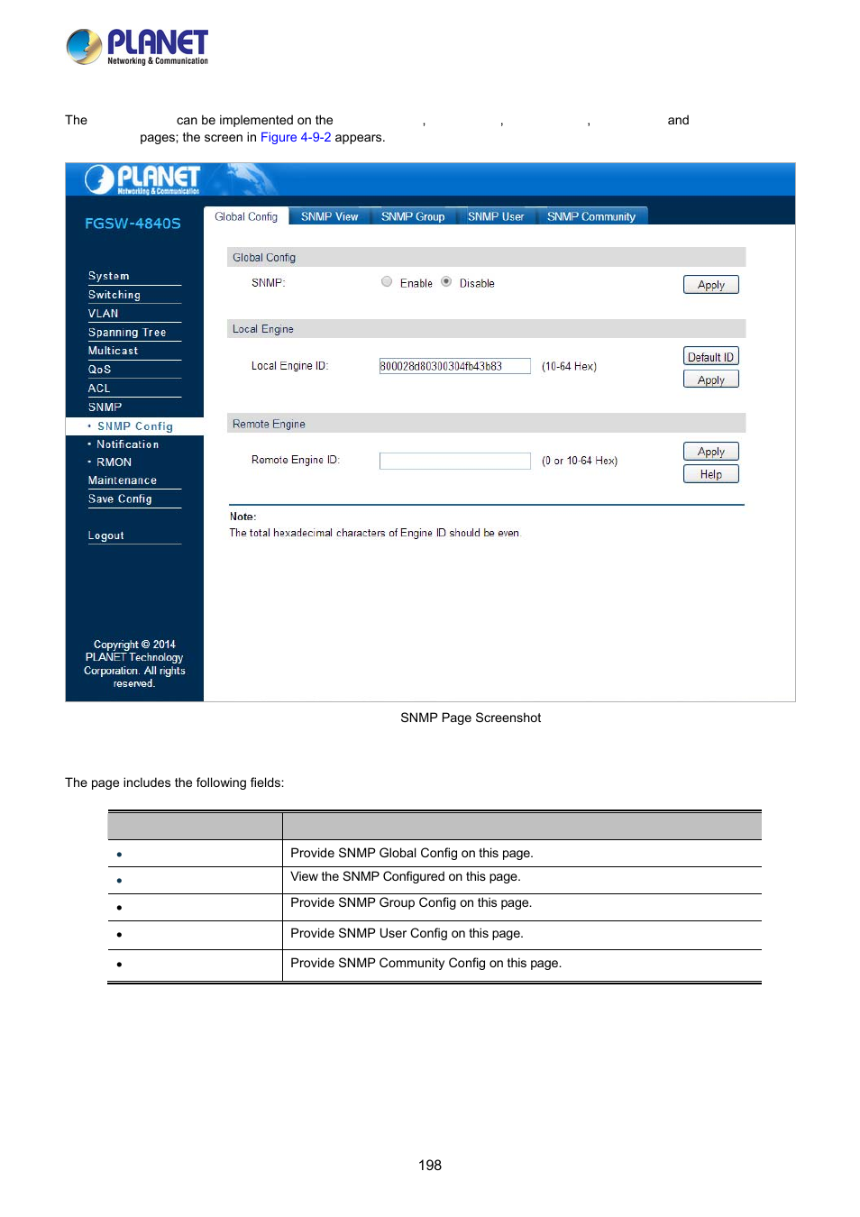 1 snmp config | PLANET FGSW-2840 User Manual | Page 198 / 263