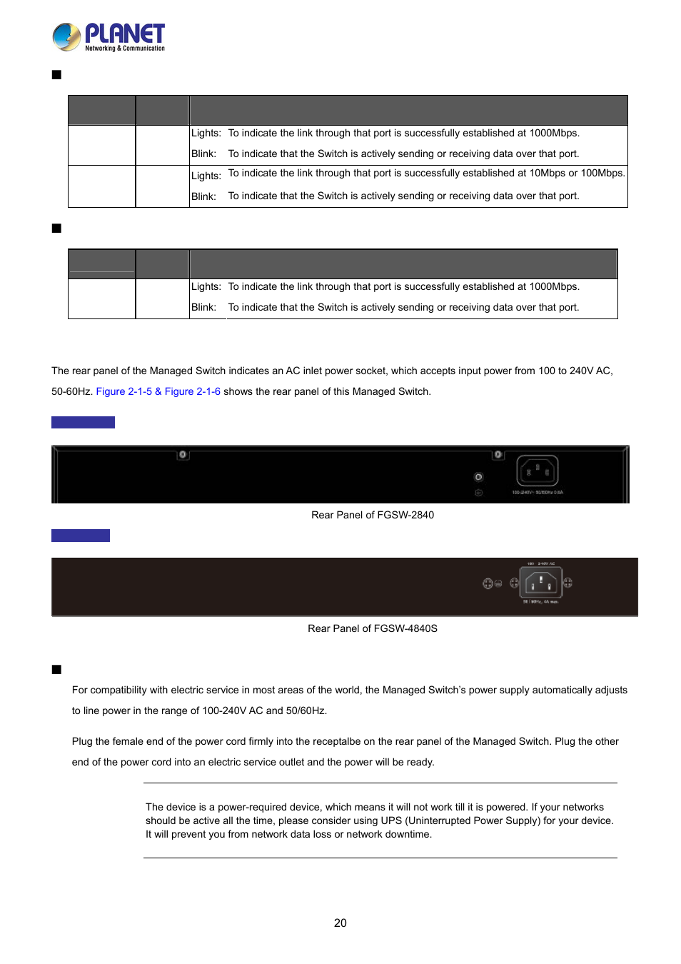 3 switch rear panel | PLANET FGSW-2840 User Manual | Page 20 / 263