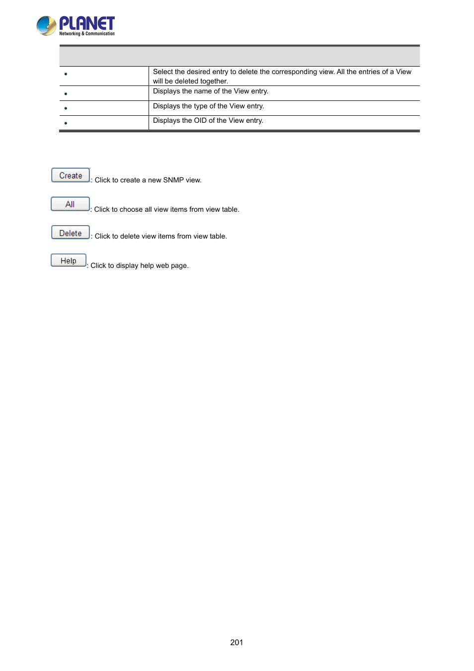 PLANET FGSW-2840 User Manual | Page 201 / 263