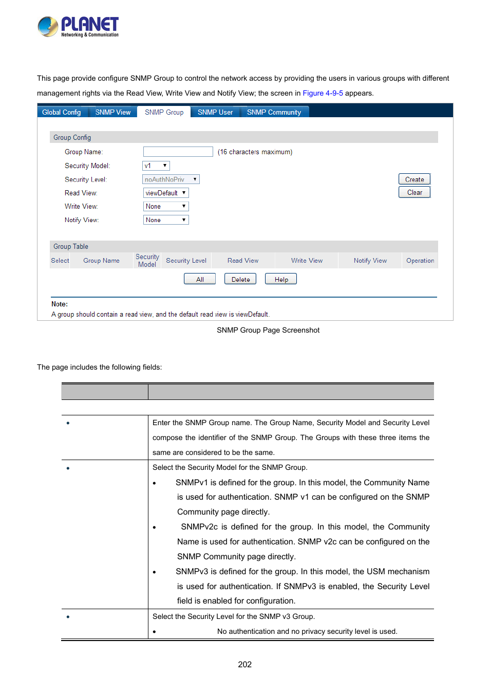 3 snmp group | PLANET FGSW-2840 User Manual | Page 202 / 263