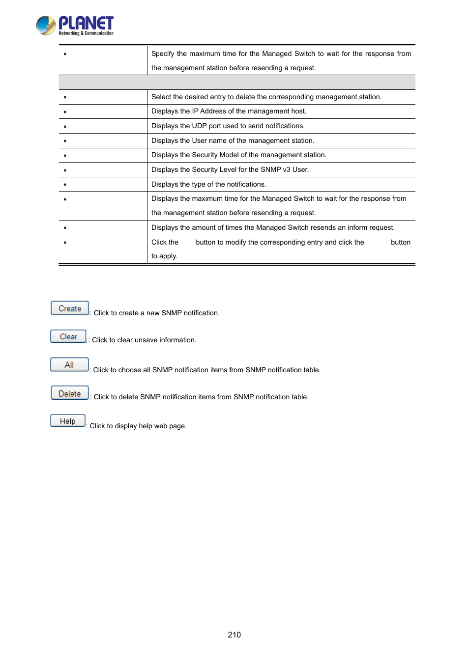 PLANET FGSW-2840 User Manual | Page 210 / 263