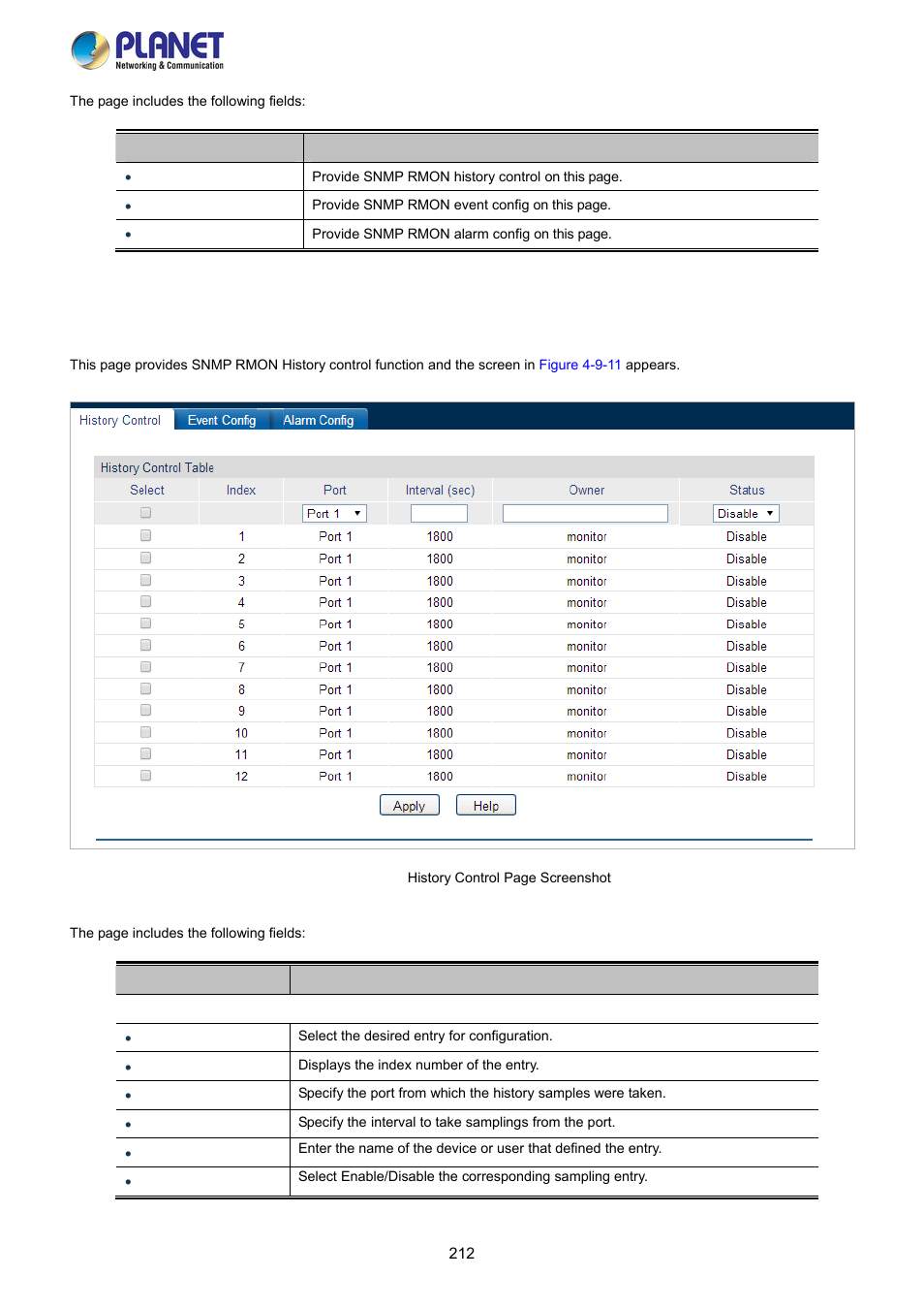 1 history control | PLANET FGSW-2840 User Manual | Page 212 / 263